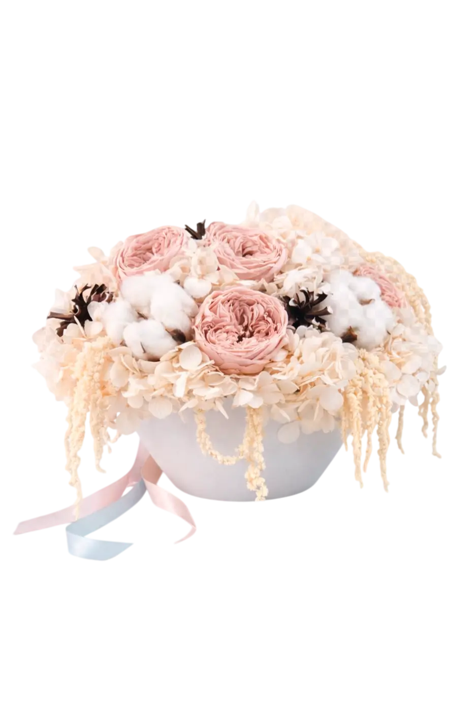 Стабилизированные цветы